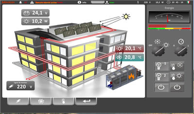 Piattaforme di gestione e controllo per edifici per progettazione automazione industriale - GORI