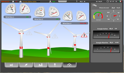 Piattaforme di gestione e controllo per edifici per sistemi di produzione di energia - GORI Toscana